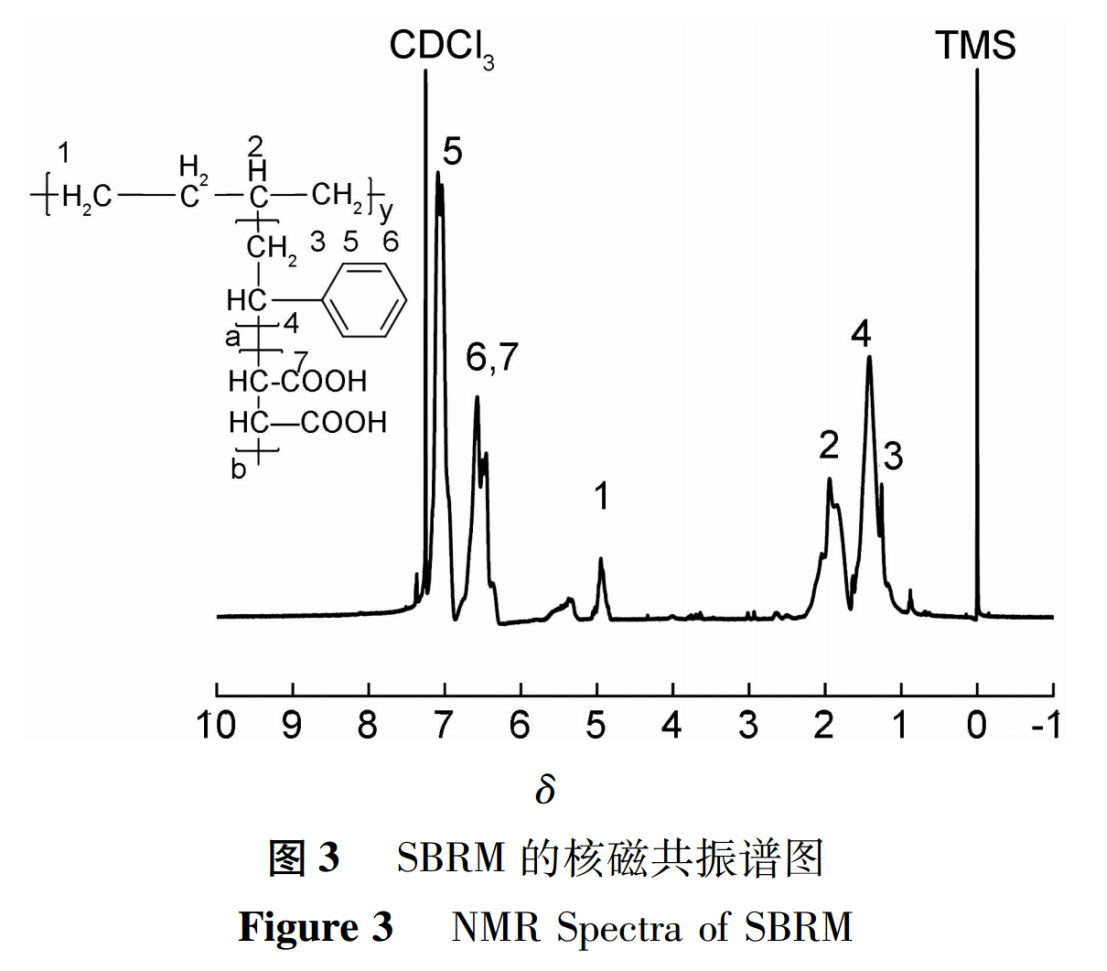 Fig 3 图 3.png